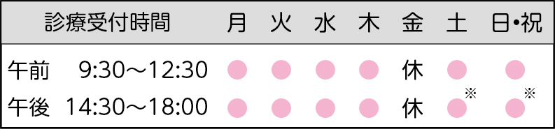 千葉市　眼科　しらゆり眼科　スケジュール